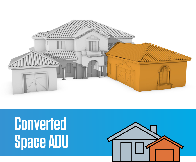 Converted Space ADU